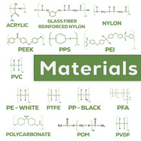 By Materials