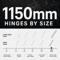 1150mm