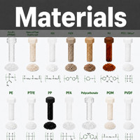 By Materials