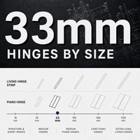 33mm