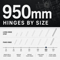 950mm