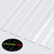 4x Clear 500mm Acrylic / PC Low Profile Flexible Living Hinges, Continuous