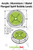 90mm Flanged Metal Bubble Degree Level - Green