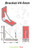 4x V4 5mm Reinforced L Brackets, Clear Acrylic, Self-Adhesive, No Glue