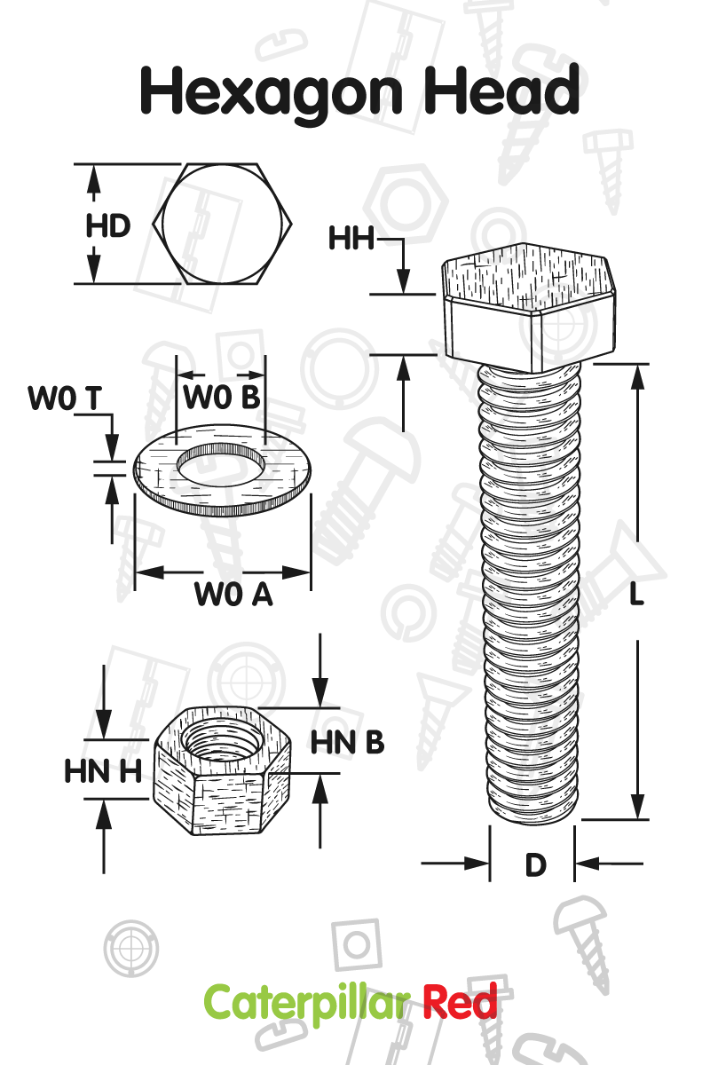 10x Black PP Hex Head Plastic Screws & Bolts M10 x 60 mm, Nuts & Washers