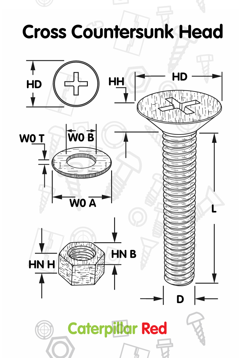 50x Clear Acrylic Countersunk Screws & Bolts M5 x 10 mm, Nuts & Washers
