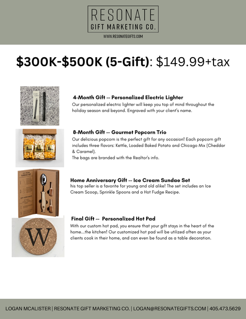 Whitney Mendenhall Gift Package