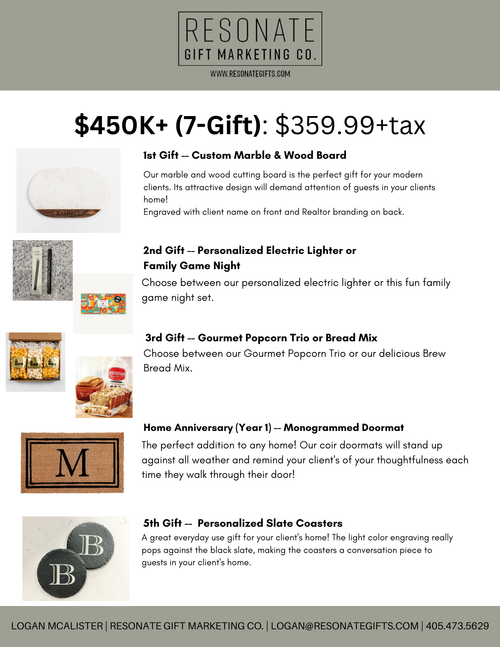 Ayling Gift Campaigns