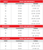 LS2-X-Force-Sprint-Full-Face-MX-Motorcycle-Helmet-size-chart