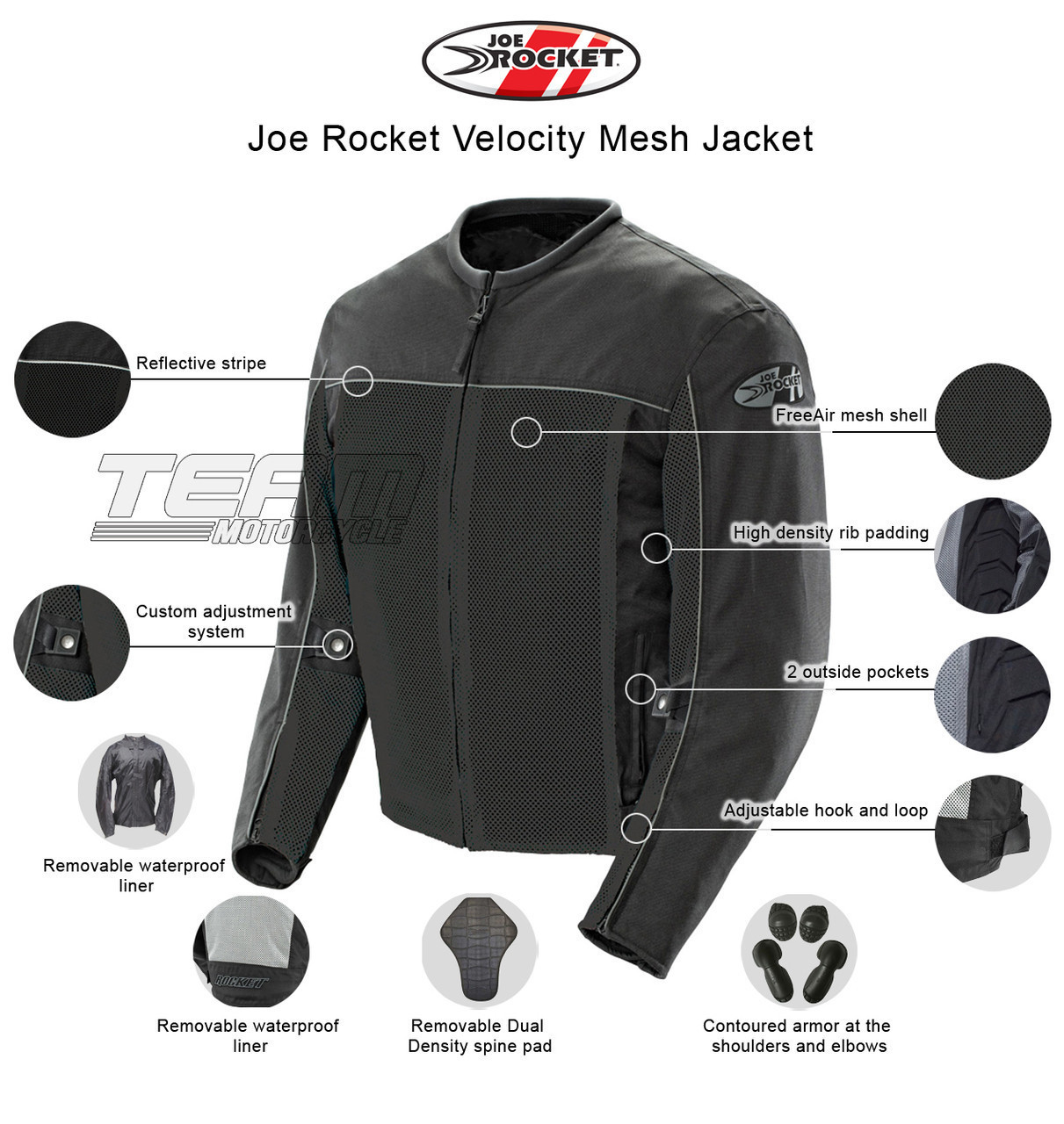 Joe Rocket Honda Motorcycle Racing Mesh Jacket - Maker of Jacket