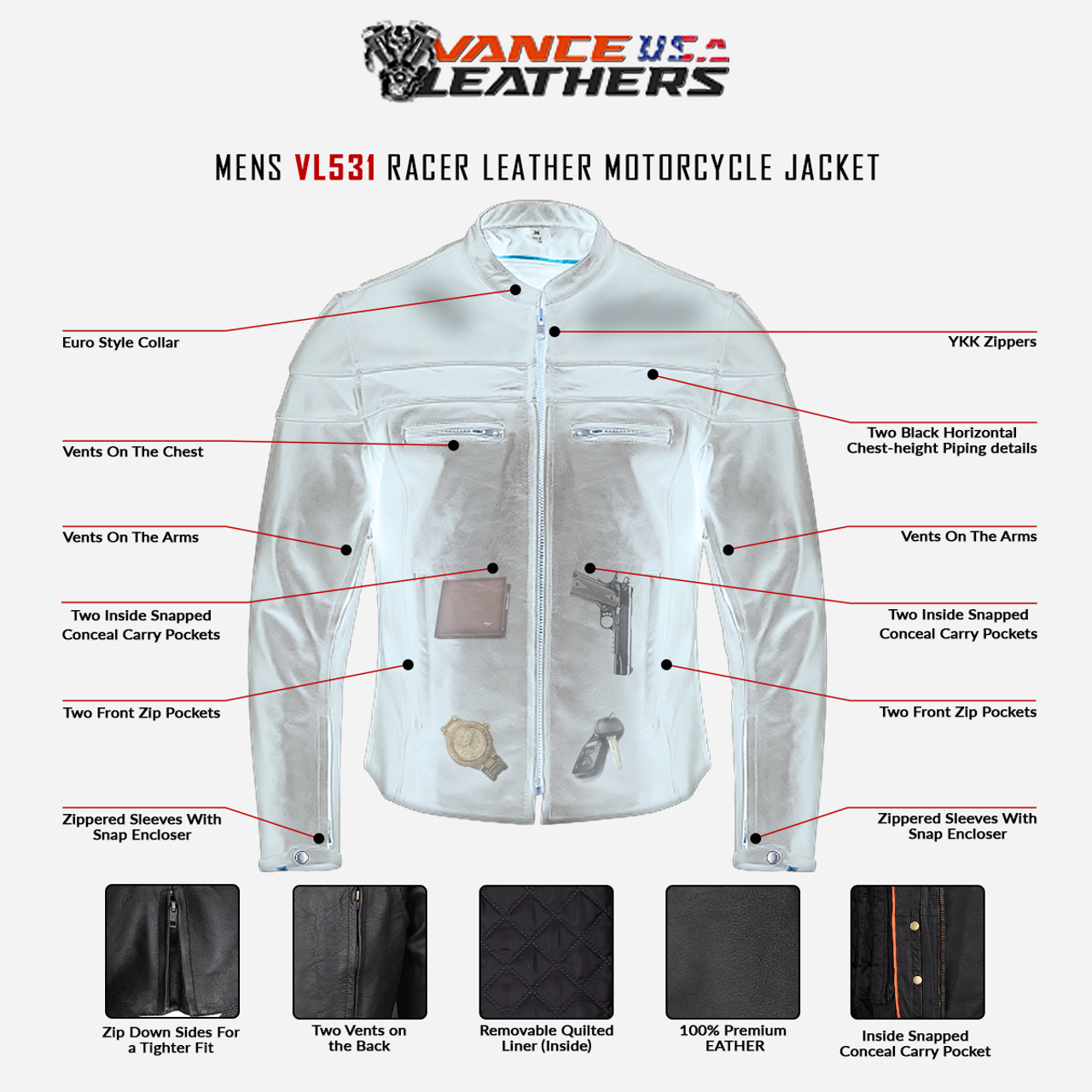 This Infographic Comparing Bomber Sizes Made Our