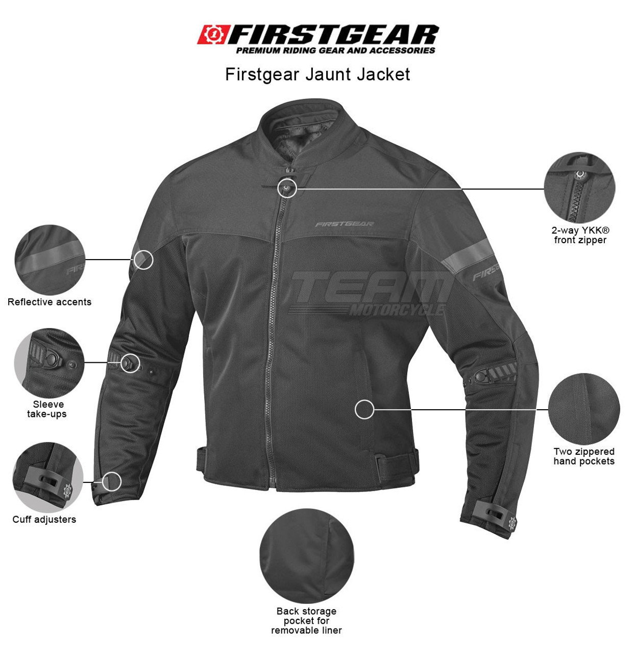 Rennix Moto Jacket – ATWYLD