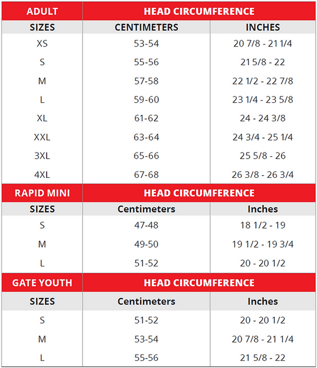 ls2 helmet size chart