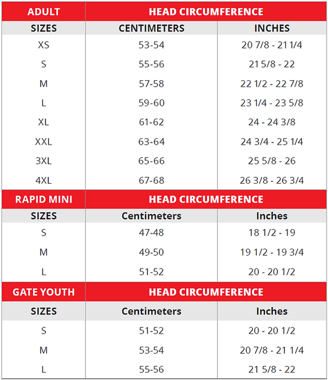 ls2 helmet size chart