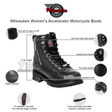 Womens Milwaukee Motorcycle Clothing Company MMCC Accelerator Motorbike Biker Riding Black Leather Boots - Infographics