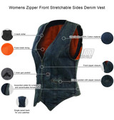 Jafrum LV771 Womens Zipper Front Stretchable Sides Blue or Black Denim Vest - Infographics