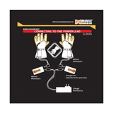 Mobile Warming Heated LTD Max Gloves