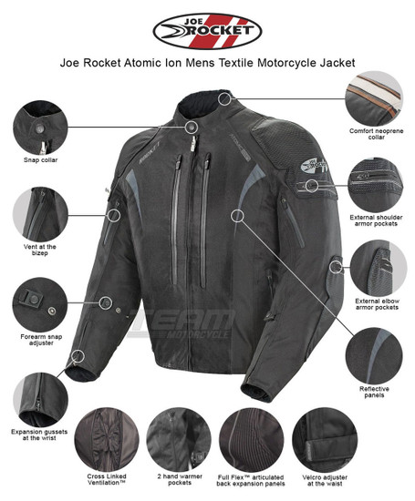 Joe Rocket Atomic Ion Mens Textile Motorcycle Jacket - Infographics
