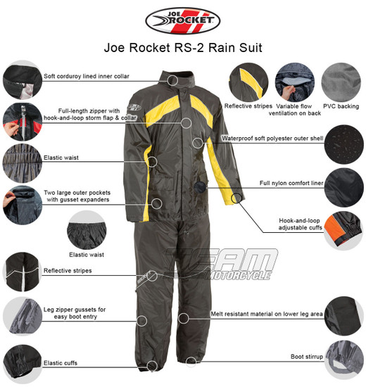 Joe Rocket RS-2 Rain Suit - Infographics