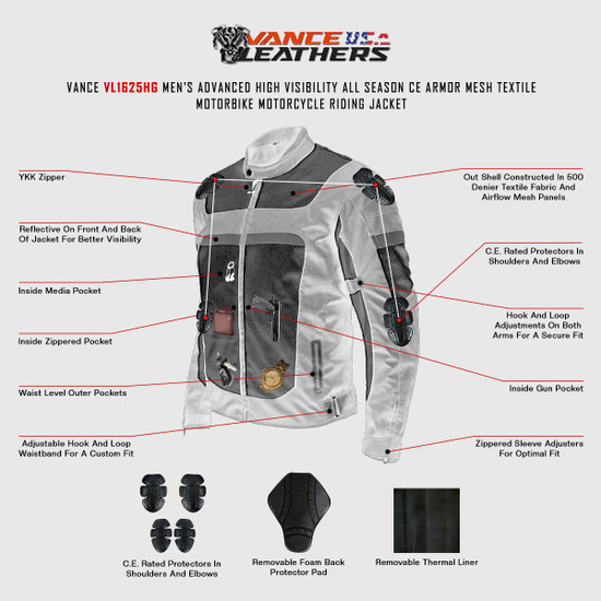 Vance VL1625HG Men's Advanced High Visibility All Season CE Armor Mesh Textile Motorbike Motorcycle Riding Jacket - infographic