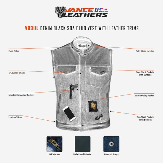 Vance-VB911L-Denim-Black-SOA-Club-Vest-Leather-trims-inner-graphics-info