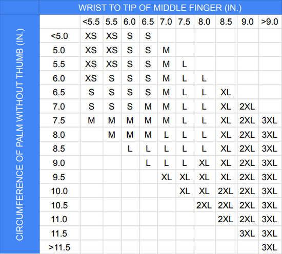 Vance-Snow-Mitts-Size-Chart-View