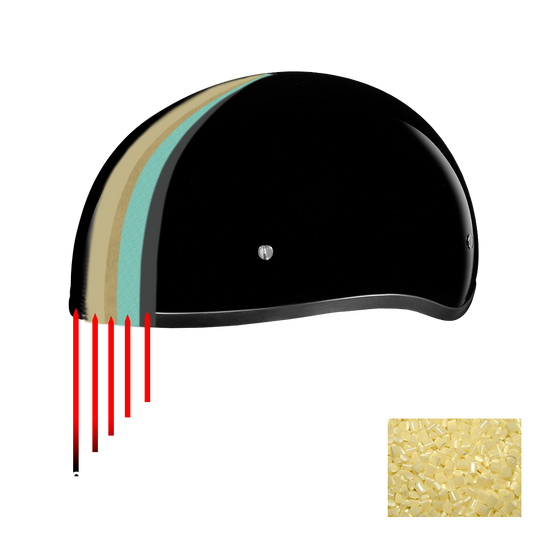 Daytona-Skull-Cap-Freedom-2.0-Half-Motorcycle-Helmet-detail