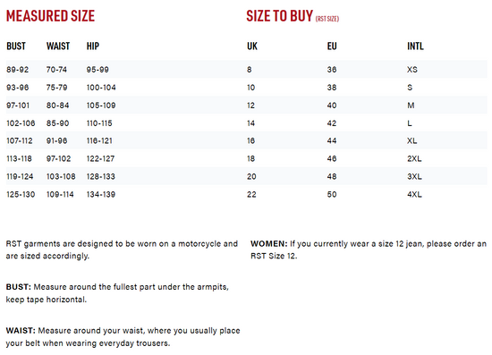 RST-S-1-CE-Womens-Motorcycle-Textile-Jacket-size chart