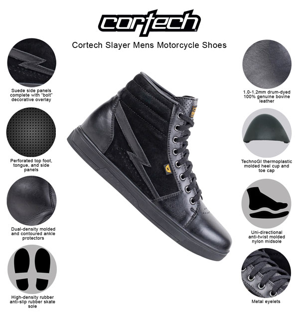 cortechslayershoes-infographics-description.jpg