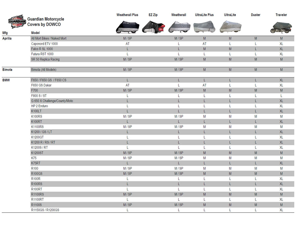 Dowco Motorcycle Cover Size Chart for Aprilla, Bimota, BMW