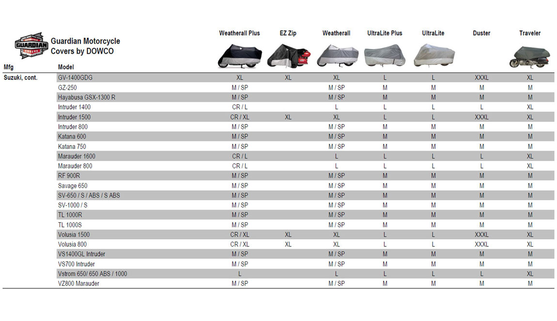 Dowco Motorcycle Cover Size Chart for Suzuki