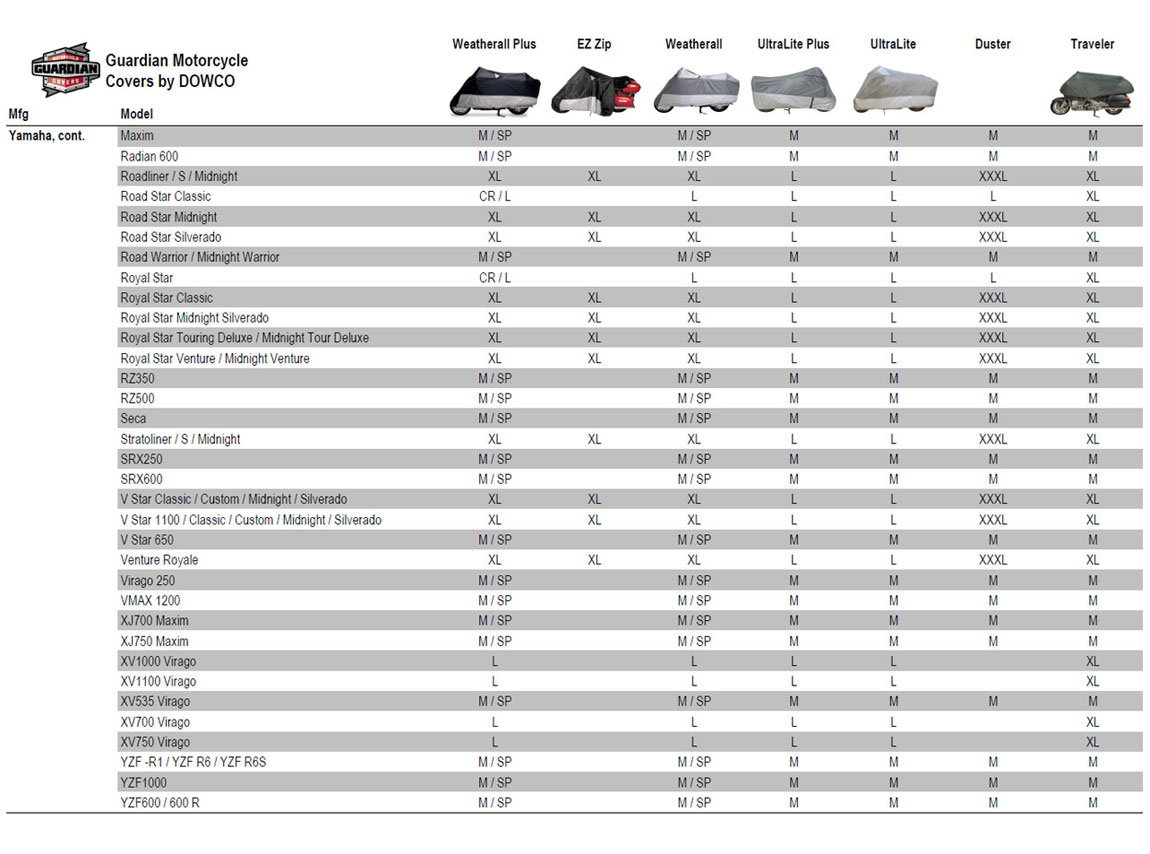 Dowco Motorcycle Cover Size Chart for Yamaha