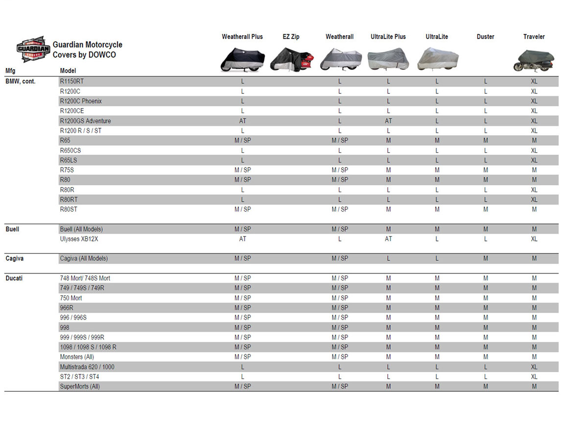 SIZE CHARTS — planet zero motorsports