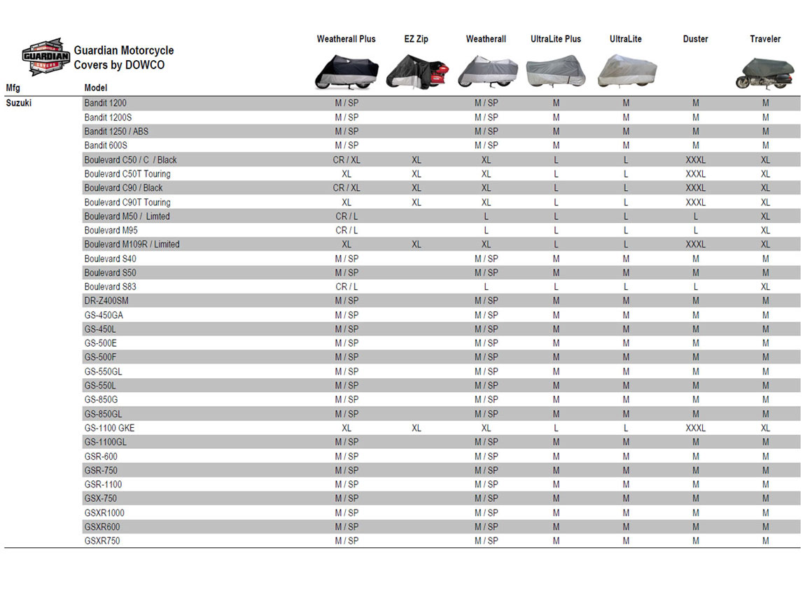 Dowco Motorcycle Cover Size Chart for Suzuki