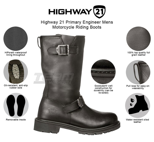 highway21primaryeboots-infographics-description.jpg