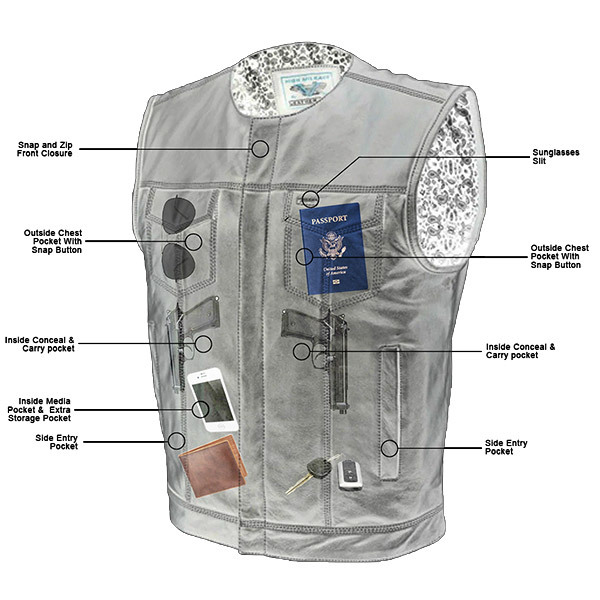 mens-leather-club-vest-quick-access-gun-pocket-paisley-liner-description-infographics.jpg