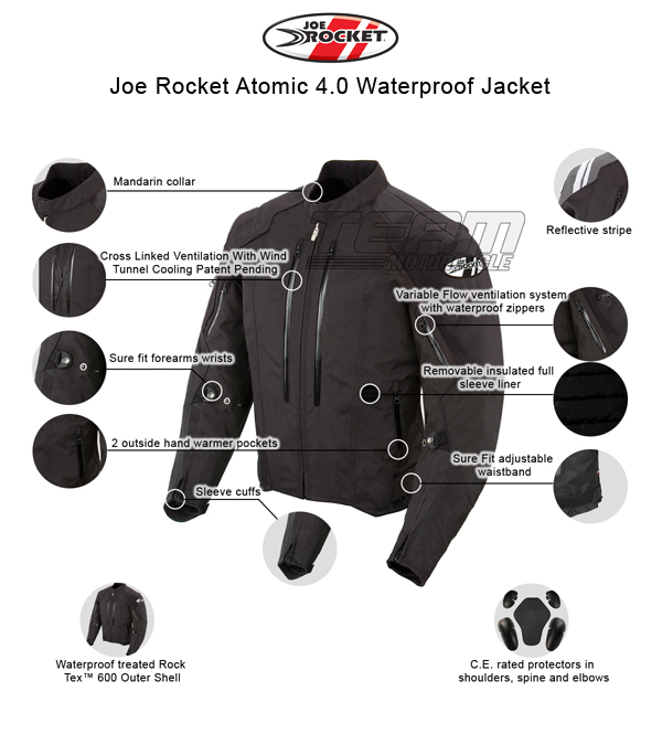 Joe Rocket Black and Grey Waterproof Jacket w/ liner