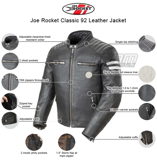 Joe Rocket Mens Jackets Size Chart