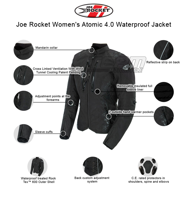 Jacket Review: Joe Rocket Atomic 4.0 for Men - Women Riders Now