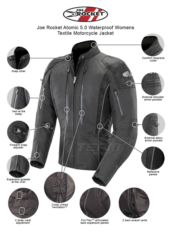 Joe Rocket Textile Jacket - motorcycle parts - by owner - craigslist