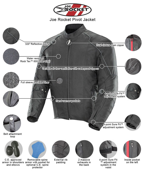 Joe Rocket Pivot Mens Textile Motorcycle Jacket - Team Motorcycle