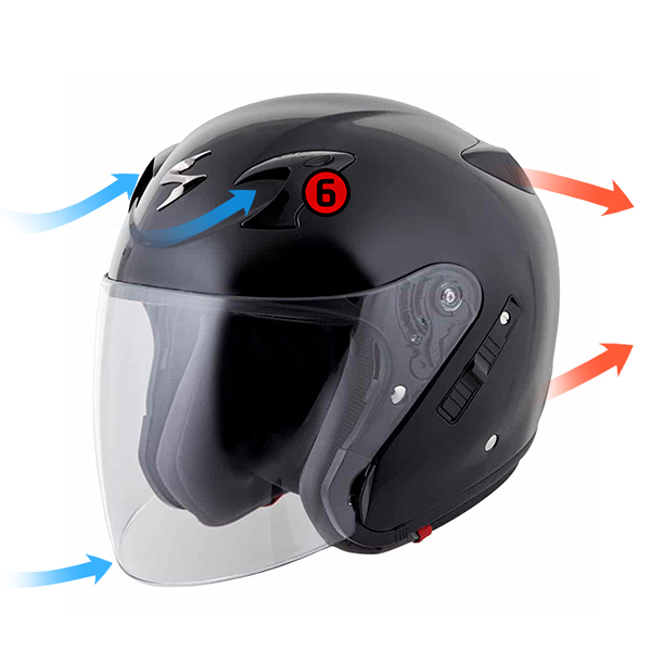 scorpion helmet Aero-Tuned ventilation system