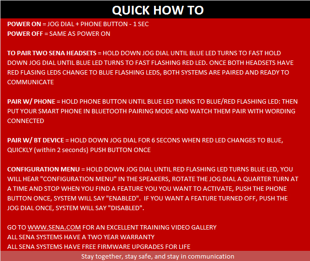 sena-quick-how-to-info.jpg