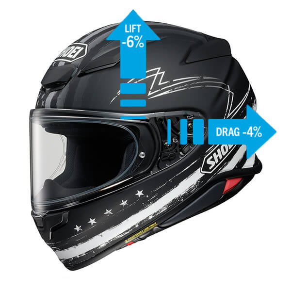 shoei helmet AERODYNAMICS