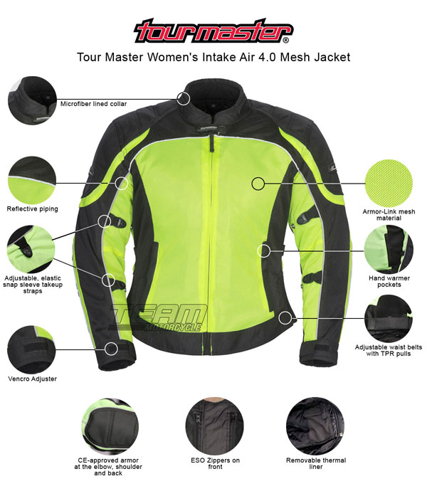 tourmasterintakeair4wj-infographics2.jpg