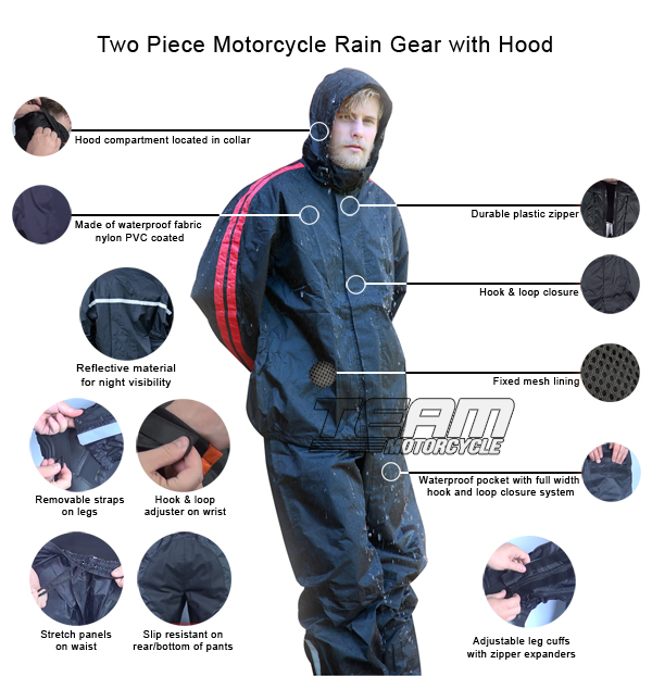 two-piece-motorcycle-rain-gear-with-hood-description-infographics.jpg