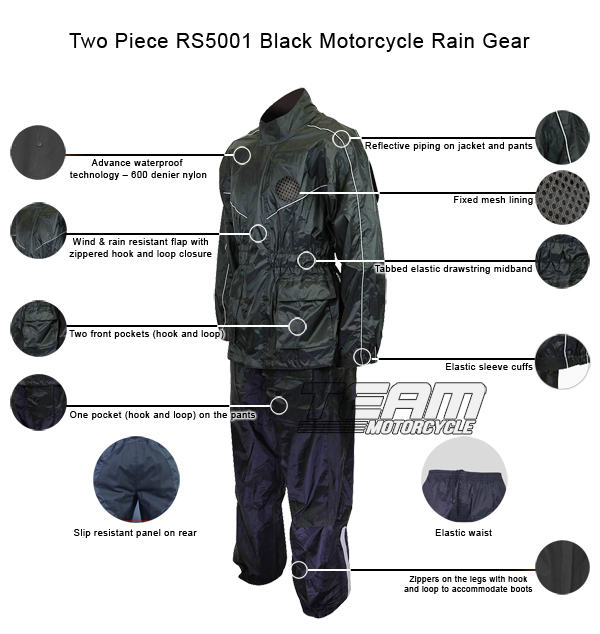 two-piece-rs5001-black-motorcycle-rain-gear-description-infographics.jpg