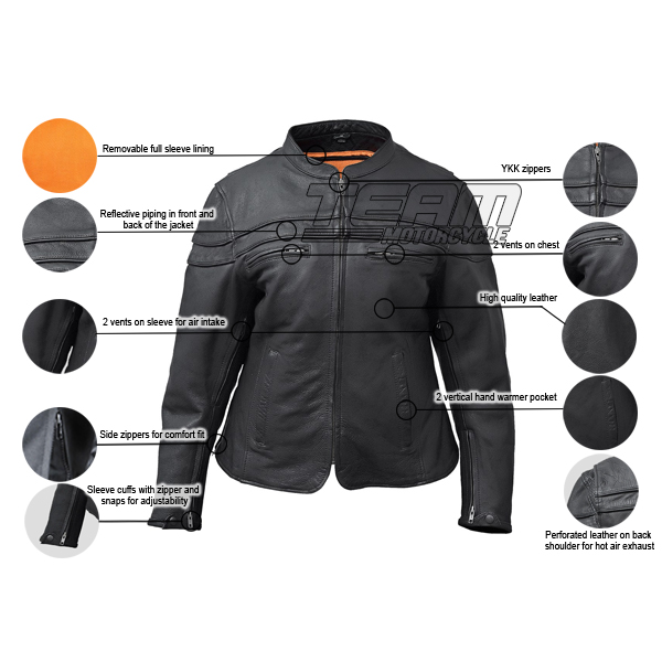 vance-leather-ladies-racer-jacket-with-zip-out-liner-descriptions-infographics.jpg