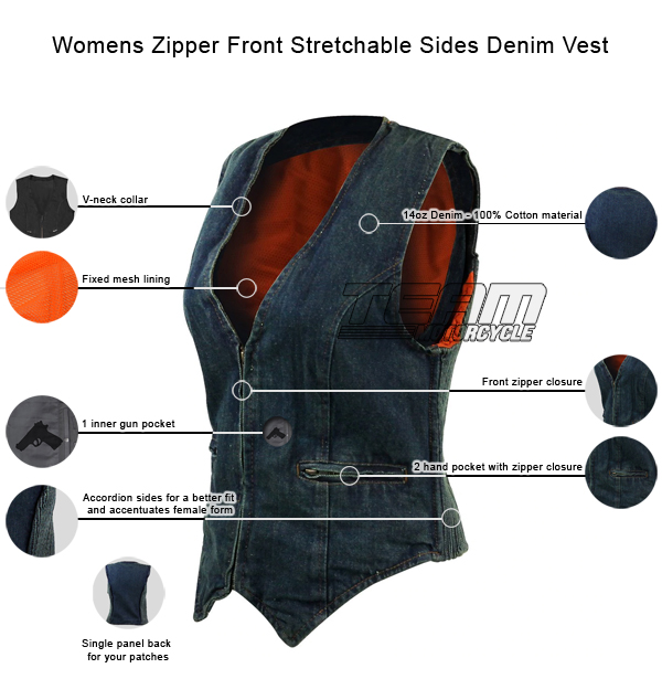 womens-zipper-front-stretchable-sides-denim-vest-description-infographics.jpg