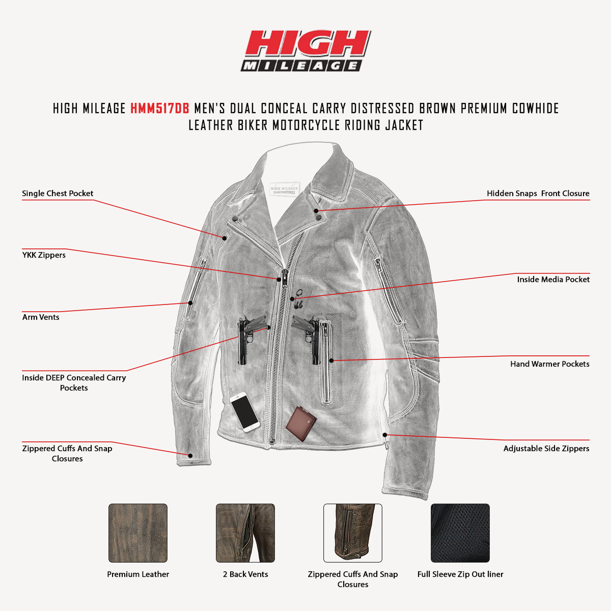 premium-leather-beltless-brown-jacket-w-dual-gun-pockets-z-o-liner-description-infographics.jpg